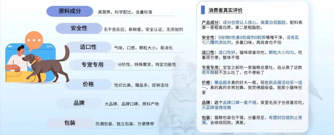 品赢家将是洞见「人宠需求」的商业开元ky棋牌2025 年宠物食(图10)