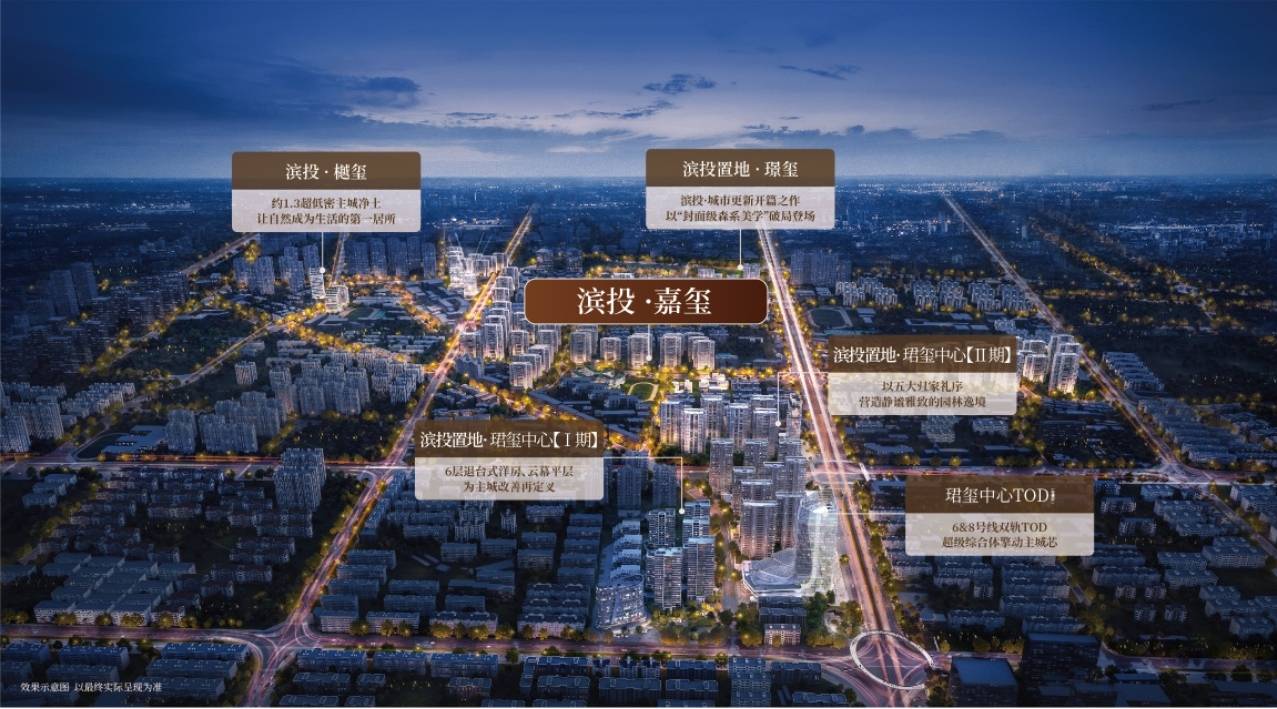 周边配套楼盘值得买吗？开元棋牌包河区滨投嘉玺(图2)